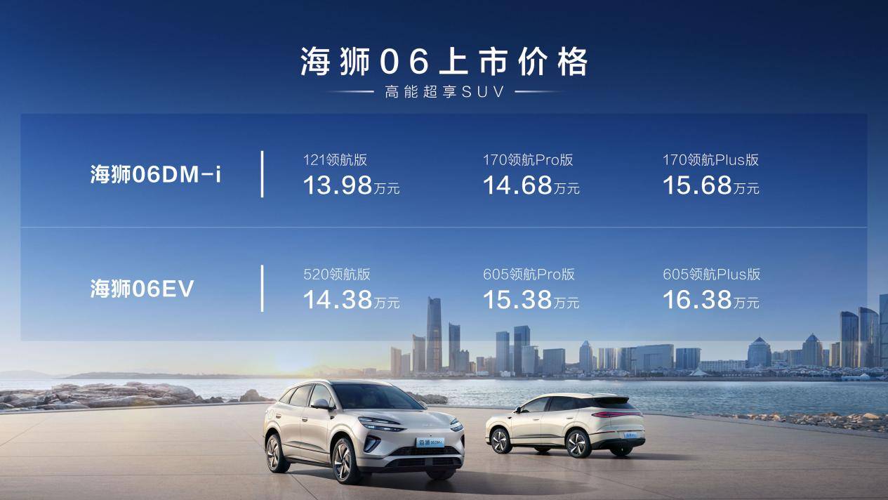 高能超享SUV比亚迪海狮06杭州区域上市 售价1398万-1
